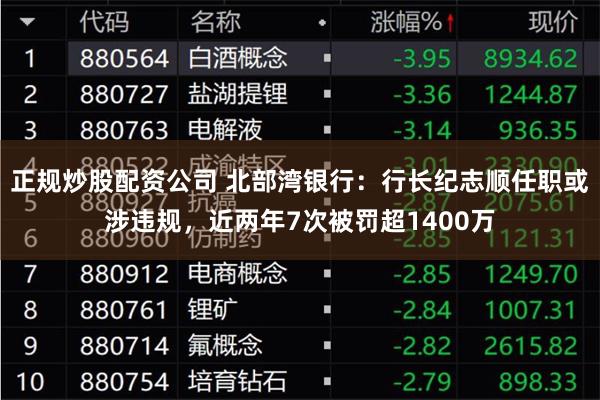 正规炒股配资公司 北部湾银行：行长纪志顺任职或涉违规，近两年7次被罚超1400万