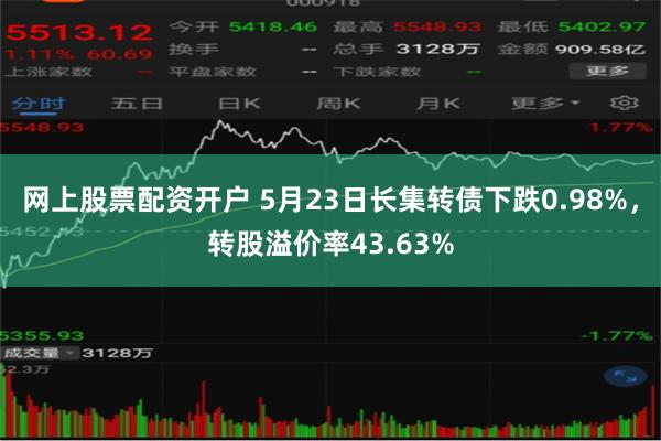 网上股票配资开户 5月23日长集转债下跌0.98%，转股溢价率43.63%