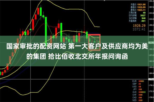 国家审批的配资网站 第一大客户及供应商均为美的集团 拾比佰收北交所年报问询函