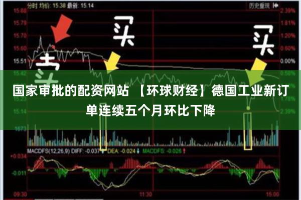 国家审批的配资网站 【环球财经】德国工业新订单连续五个月环比下降