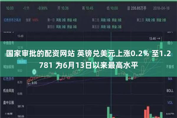 国家审批的配资网站 英镑兑美元上涨0.2% 至1.2781 为6月13日以来最高水平