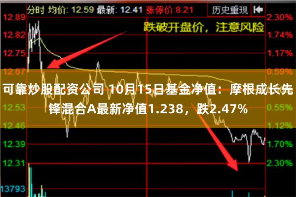 可靠炒股配资公司 10月15日基金净值：摩根成长先锋混合A最新净值1.238，跌2.47%